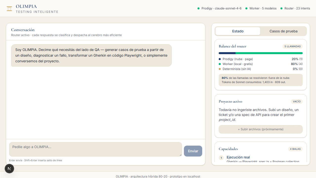 Interfaz de Olimpia: conversación con el router híbrido y panel de estado